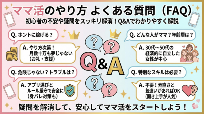 ママ活のやり方に関するよくある質問